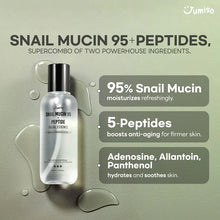 Load image into Gallery viewer, Jumiso Snail Mucin 95 + Peptide Essence 140ml