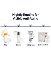 Load image into Gallery viewer, Sungboon Editor Deep Collagen 7GF Ceramide Advanced Barrier Night Cream 50ml