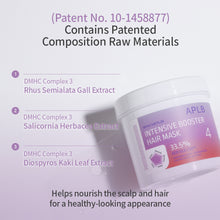 Load image into Gallery viewer, APLB Intensive Booster Hair Mask 150ml