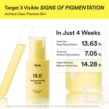 Load image into Gallery viewer, Abib Bright Force Serum 13.0 Pump 30ml