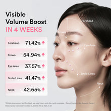Load image into Gallery viewer, Abib PDRN Volume Fill-It Booster 2.5 Tube 30ml Double Pack