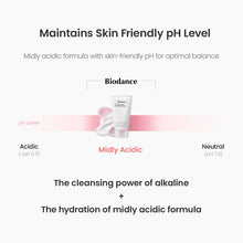 Load image into Gallery viewer, Biodance Collagen Mask To Foam Cleanser 150ml