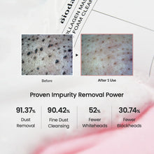 Load image into Gallery viewer, Biodance Collagen Mask To Foam Cleanser 150ml