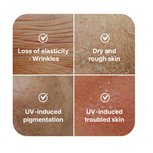 Load image into Gallery viewer, ID Placosmetics Solar Defense Daily Clear 365 Sun Emulsion 50ml