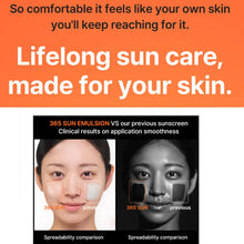 Load image into Gallery viewer, ID Placosmetics Solar Defense Daily Clear 365 Sun Emulsion 50ml