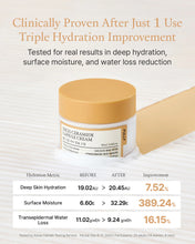 Load image into Gallery viewer, FULLY Rice Ceramide Capsule Cream 90ml