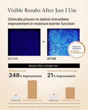 Load image into Gallery viewer, FULLY Rice Ceramide Essence Toner 250ml