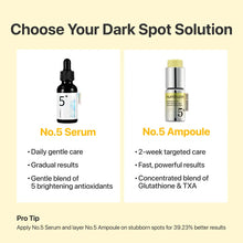 Load image into Gallery viewer, Numbuzin No.5 Glutathione TXA Advanced Dark Spot Ampoule Concentrate 10g+0.7g