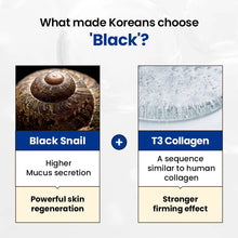 Load image into Gallery viewer, Dr.G Black Snail Lifting Mask 5EA
