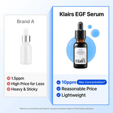Load image into Gallery viewer, Klairs EGF Blue Youth Activating Drop 10ml