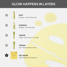 Load image into Gallery viewer, Arencia Vita Collagen Radiance Jello Mask 4EA