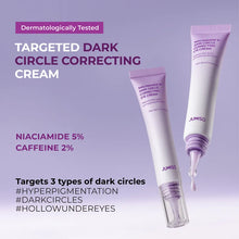 Load image into Gallery viewer, Jumiso Niacinamide 5+ Dark Circle Correcting Eye Cream 15ml