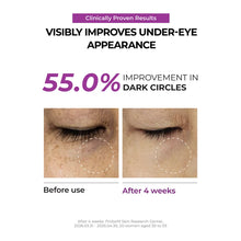 Load image into Gallery viewer, Jumiso Niacinamide 5+ Dark Circle Correcting Eye Cream 15ml
