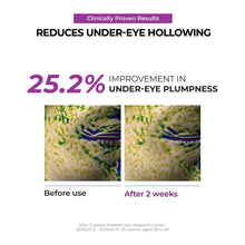 Load image into Gallery viewer, Jumiso Niacinamide 5+ Dark Circle Correcting Eye Cream 15ml