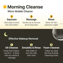 Load image into Gallery viewer, manyo Pure Soy Bean Cleansing Foam 120ml