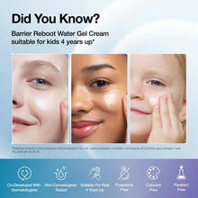 Load image into Gallery viewer, Anua KDH Barrier Reboot Watery Gel Cream 50ml