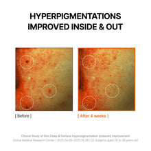 Load image into Gallery viewer, By Wishtrend Mandelic Acid Dark Spot Correcting Serum 30ml