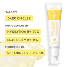 Load image into Gallery viewer, OOTD Dark Circle Eye Serum 30