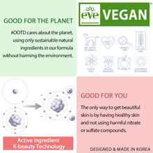 Load image into Gallery viewer, OOTD Dark Circle Eye Serum 30