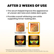 Load image into Gallery viewer, PRO-CALM Mela Whitening Firming Serum 20ml