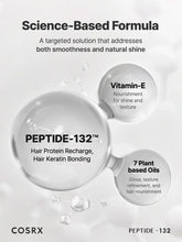 Load image into Gallery viewer, [1+1] COSRX PEPTIDE-132 Ultra Perfect Hair Bonding Oil Serum 28ml