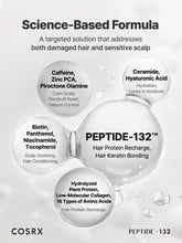 Load image into Gallery viewer, [1+1] Cosrx PEPTIDE-132 Ultra Perfect Hair Bonding Shampoo 200ml