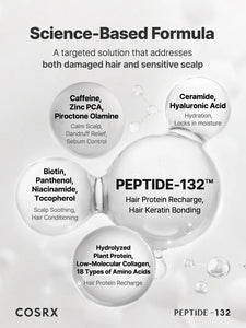 [1+1] Cosrx PEPTIDE-132 Ultra Perfect Hair Bonding Shampoo 200ml