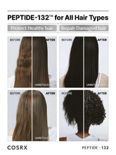 Load image into Gallery viewer, [1+1] COSRX PEPTIDE-132 Ultra Perfect Hair Bonding Treatment 120ml