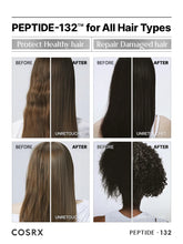 Load image into Gallery viewer, [1+1] COSRX PEPTIDE-132 Ultra Perfect Hair Bonding Oil Serum 28ml