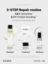Load image into Gallery viewer, [1+1] COSRX PEPTIDE-132 Ultra Perfect Hair Bonding Treatment 120ml
