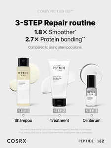 [1+1] COSRX PEPTIDE-132 Ultra Perfect Hair Bonding Treatment 120ml