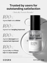Load image into Gallery viewer, [1+1] COSRX PEPTIDE-132 Ultra Perfect Hair Bonding Oil Serum 28ml