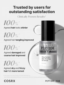 [1+1] COSRX PEPTIDE-132 Ultra Perfect Hair Bonding Oil Serum 28ml