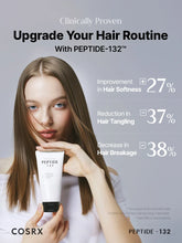 Load image into Gallery viewer, [1+1] COSRX PEPTIDE-132 Ultra Perfect Hair Bonding Treatment 120ml