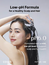 Load image into Gallery viewer, [1+1] Cosrx PEPTIDE-132 Ultra Perfect Hair Bonding Shampoo 200ml