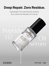 Load image into Gallery viewer, [1+1] COSRX PEPTIDE-132 Ultra Perfect Hair Bonding Oil Serum 28ml