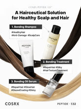 Load image into Gallery viewer, [1+1] Cosrx PEPTIDE-132 Ultra Perfect Hair Bonding Shampoo 200ml