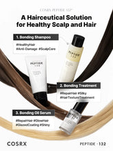 Load image into Gallery viewer, [1+1] COSRX PEPTIDE-132 Ultra Perfect Hair Bonding Treatment 120ml
