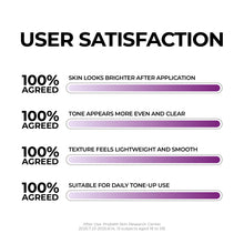 Load image into Gallery viewer, Jumiso Niacinamide 3 + Tone-up Sunscreen 40ml