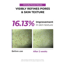 Load image into Gallery viewer, Jumiso Niacinamide 2+ Pore Smoothing Toner 205ml