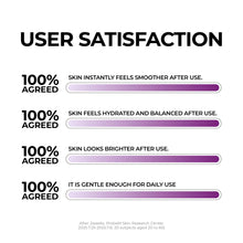 Load image into Gallery viewer, Jumiso Niacinamide 2+ Pore Smoothing Toner 205ml