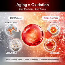 Load image into Gallery viewer, Abib Red Effect Serum 1.05 Pump 30ml
