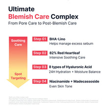 Load image into Gallery viewer, Sungboon Editor Red Heartleaf BHA-Lino Relief Ampoule 40ml