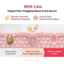 Load image into Gallery viewer, Sungboon Editor Red Heartleaf BHA-Lino Relief Ampoule 40ml