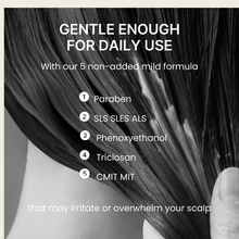 Load image into Gallery viewer, nesh Soy Biome Protein Repair Treatment 250ml