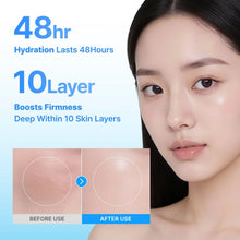 Load image into Gallery viewer, Centellian24 Madeca Derma Shield Vital Dewy Sunscreen 50ml