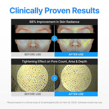 Load image into Gallery viewer, Centellian24 Madeca Derma Shield Vital Dewy Sunscreen 50ml