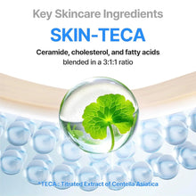 Load image into Gallery viewer, Centellian24 Madeca Derma Shield Vital Dewy Sunscreen 50ml