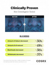 Load image into Gallery viewer, [1+1] Cosrx The Retinol 0.3 Cream 20ml