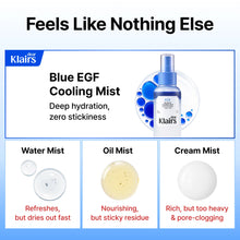 Load image into Gallery viewer, Klairs Blue EGF Calming Mist 100ml